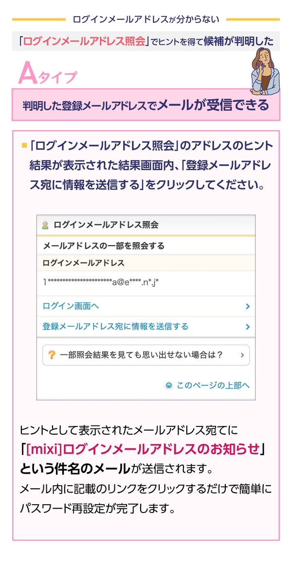 Aタイプは「ログインメールアドレス照会」機能を試す方法を案内しています。